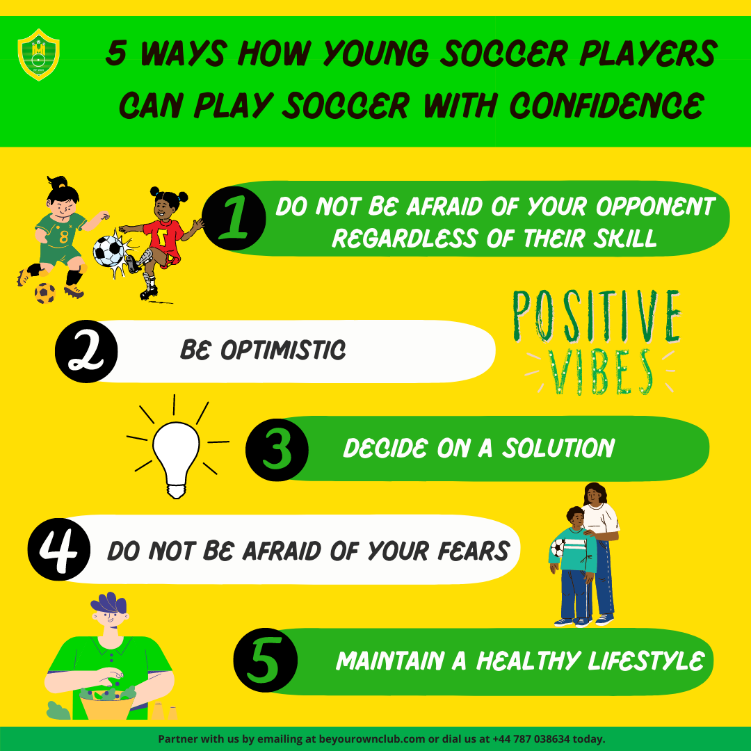 5 Ways How To Improve Confidence In Youth Soccer - M. Hussein