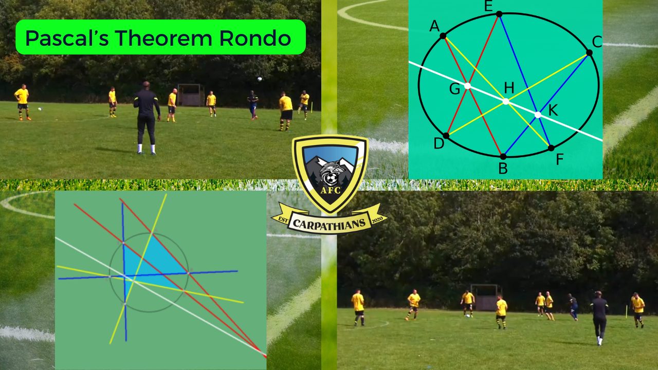 Benefits of Pascal Rondo in Football - M. Hussein